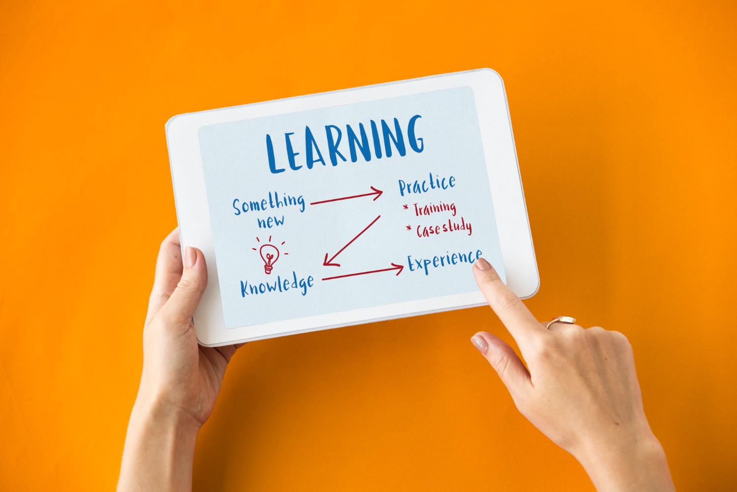 How You Can Work on These Skills