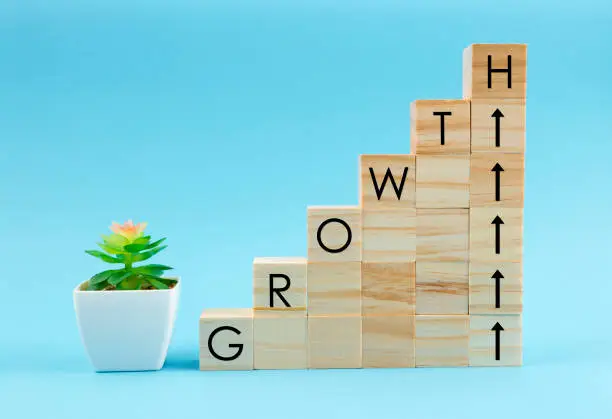 Try to develop a positive outlook on growth.