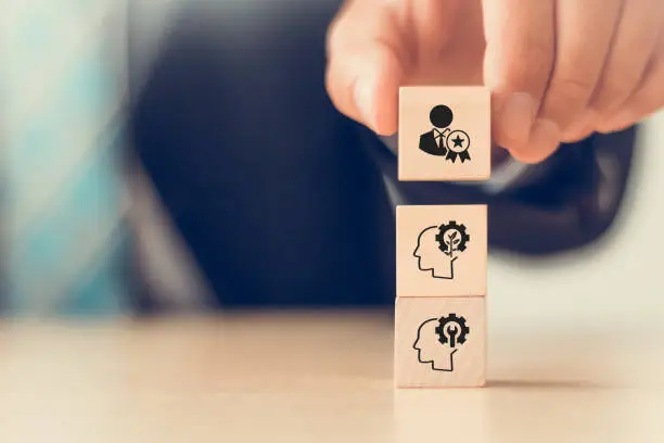 Developing a Growth Mindset